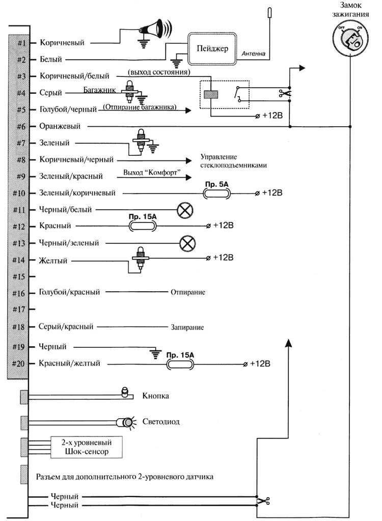 Mongoose schema. Сигнализация mongoose iq 200. mongoose iq 200 автосигнализации. сигнализация mongoose iq250 alarm схема подключения. мангуст iq250 alarm.