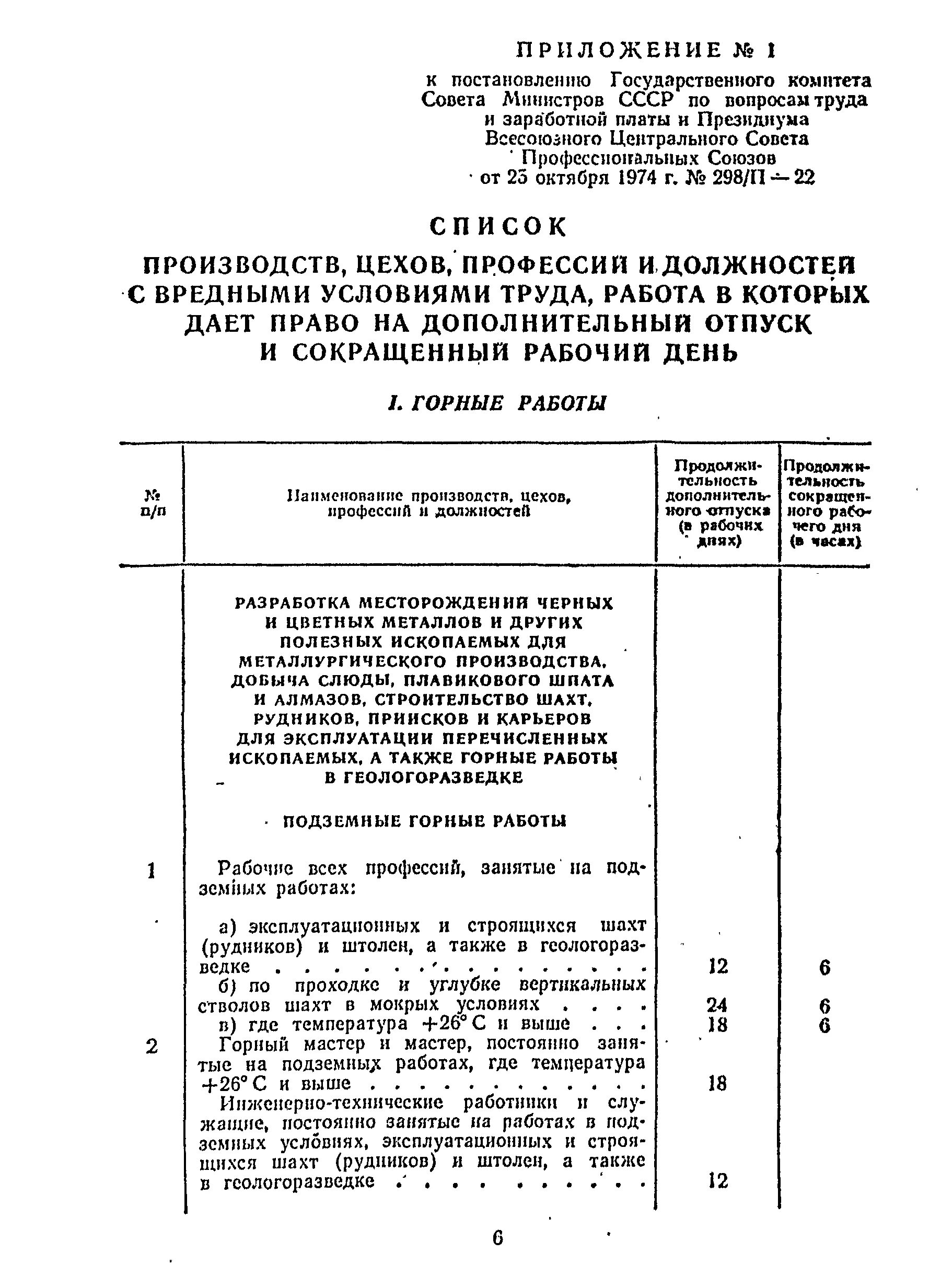 Постановление 298 п 22. Перечень профессий с сокращенным рабочим днем. Список 2 производств цехов профессий и должностей. Список цехов и профессий с вредными условиями труда. Постановление 298.