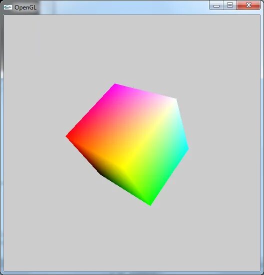 Draw opengl. Приложения opengl. opengl 3.3. opengl gl_. opengl 3.2+.