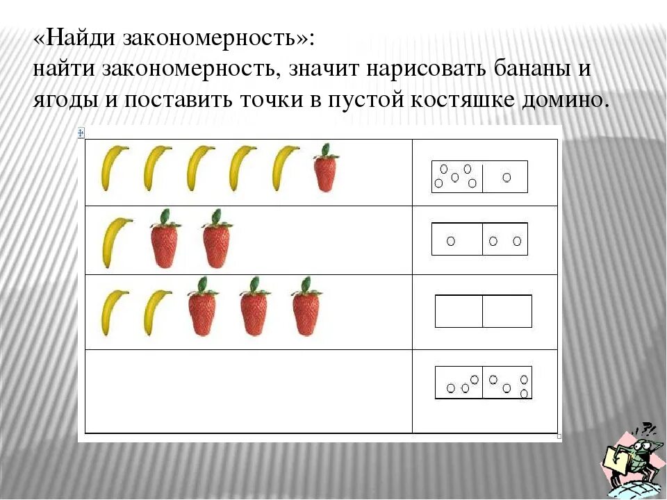 Найди закономерности по которым составлены ряды. Закономерность. Что такое закономерность в математике. Закономерность а математике задания. Как найти закономерность в последовательности.