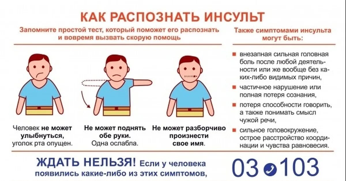 Инсульт холодно. Кактраспозеать инсульт. Как распознать инсульт. Распознавание признаков инсульта. Памятка как распознать инсульт.