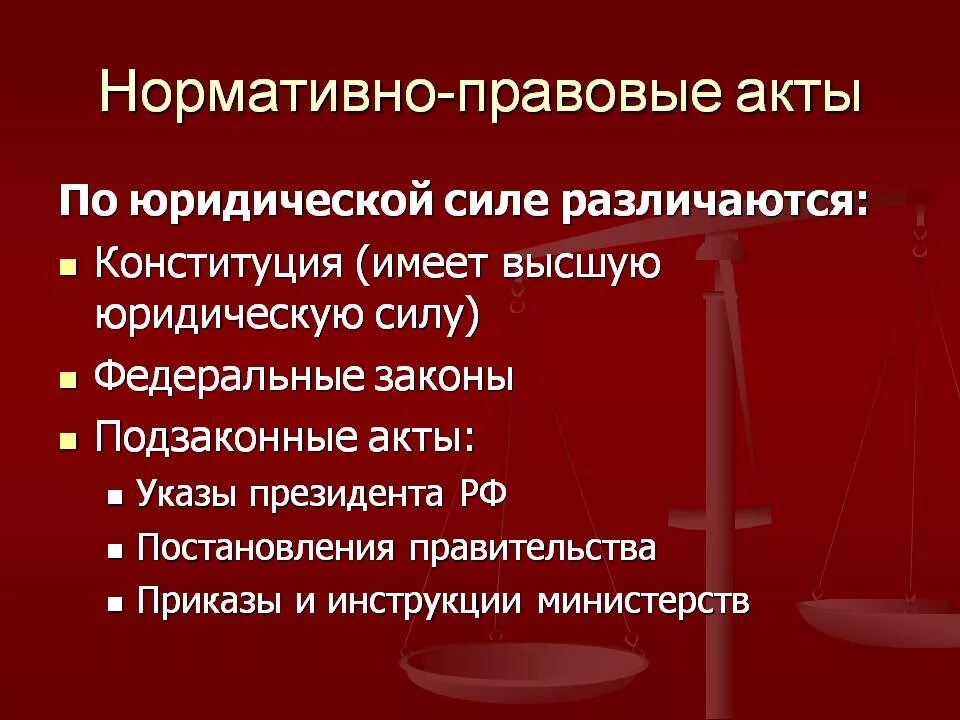 Юридическая сила нормативно правовых актов президента