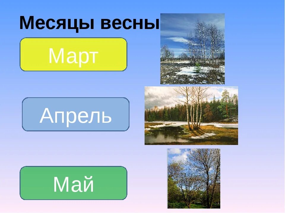 Весенние месяцы. Март первый весенний месяц. Месяц март был первым в году. Слайд весна. Март название.
