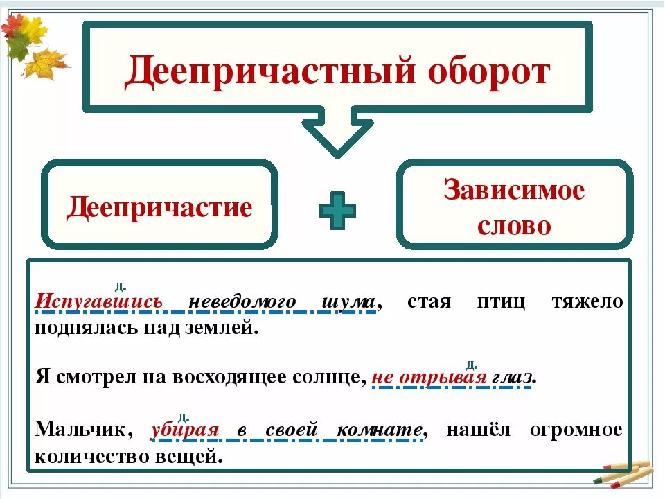 Найти оборот в предложении. Деепричастный оборот 7 класс правила. деепричастный оборот примеры 7 класс. как понять деепричастный оборот. правило деепричастие и деепричастный оборот 7 класс.