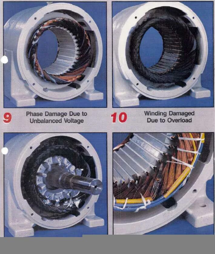 Почему греется электродвигатель. Повреждение обмотки статора электродвигателя. Изоляция обмотки электродвигателя. Виды неисправностей обмоток электродвигателей. Обмотка двигателя Grundfos.