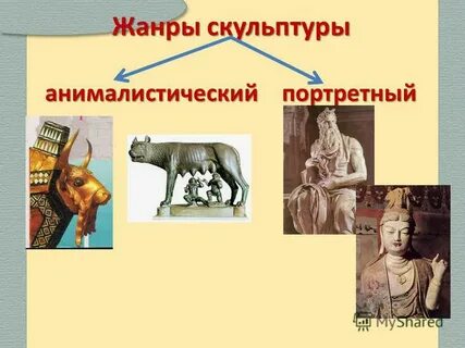 Скульптурный жанр
