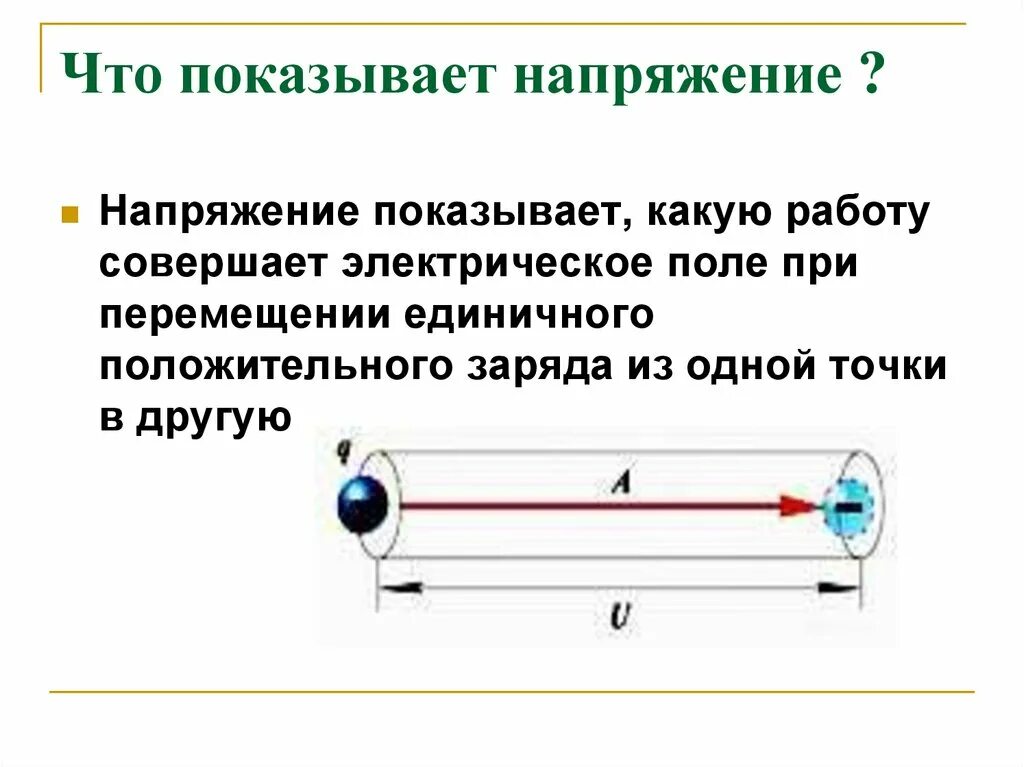 Единицы измерения электрического напряжения 8 класс физика. Электрическое напряжение единицы напряжения вольтметр. Напряжение электрического поля физика 8 класс. Физика 8 класс ток и напряжение. Работа электрического поля 8 класс