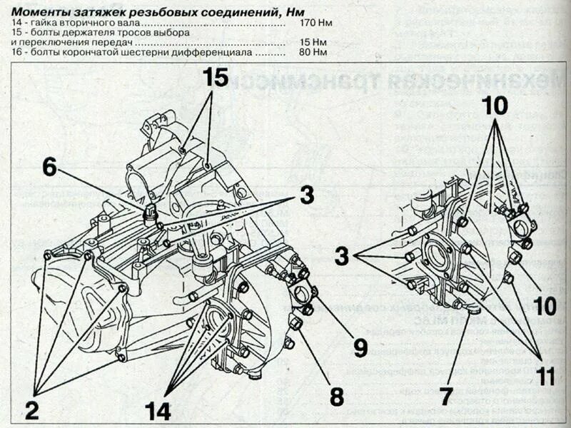 Панель управления пежо 407 инструкция. Руководство по ремонту peugeot 407. Техническое обслуживание пежо 406. Ремонт пежо своими руками. Ремонт пежо своими руками.