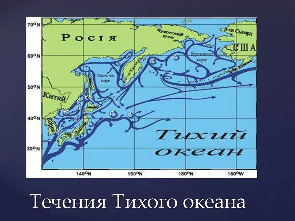 Морские течения действующие в тихом океане. Течения Тихого океана. Течение Тихокого океана. Морские течения Тихого океана. Карта течений Тихого океана.