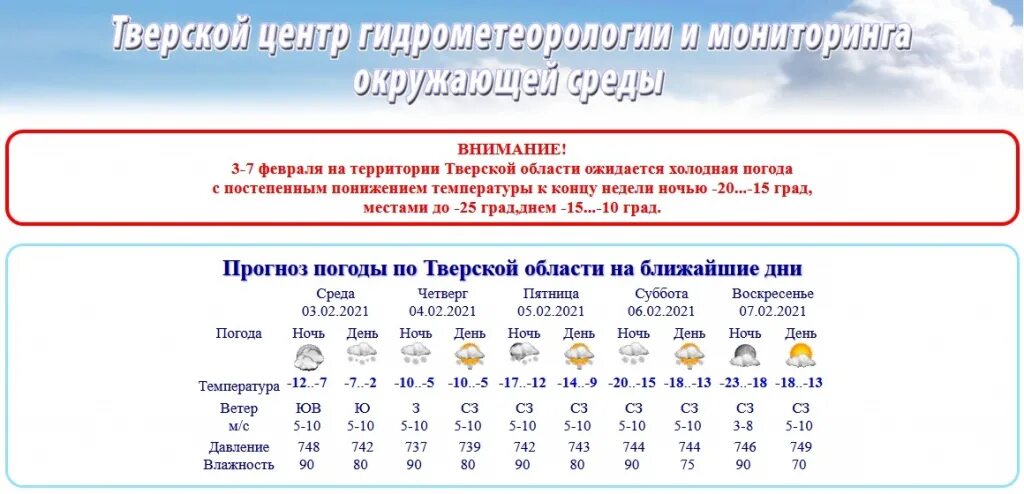 Осадки и понижение температуры. Ожидается понижение температуры воздуха. Осадки и снижение температуры в Таджикистане. В Челябинской области прогнозируют понижение температуры. Прочитайте прогноз погоды на 15 апреля 2020