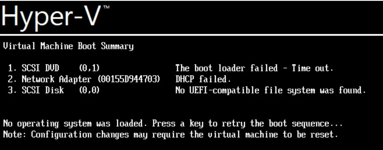 Boot failed linux. Загрузчик linux. ошибка hyper-v. линукс экран загрузки. hyper os boot.