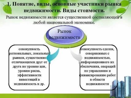 Виды участников рынка