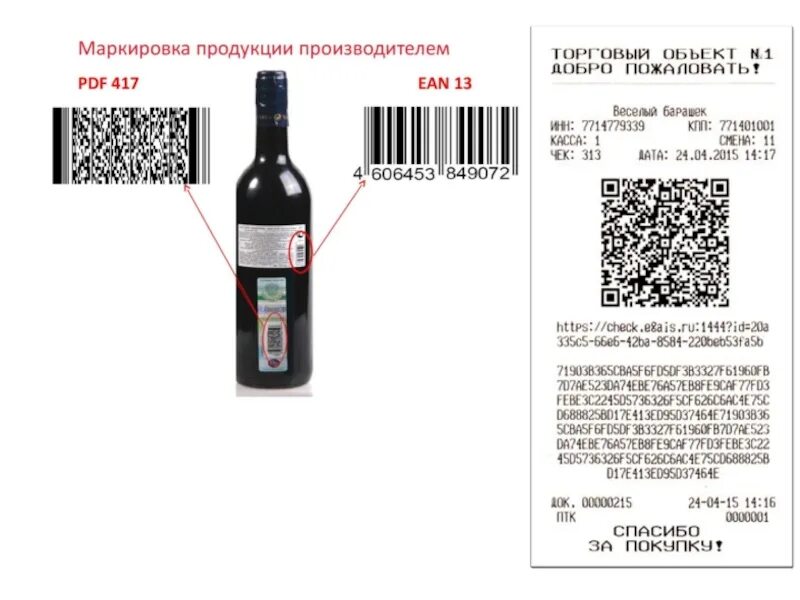 Штрих коды алкогольной продукции. Акцизная марка на бутылке вино. Qr код акцизной марки