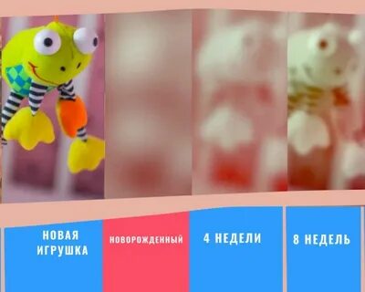 Как видит новорожденный ребенок в первый