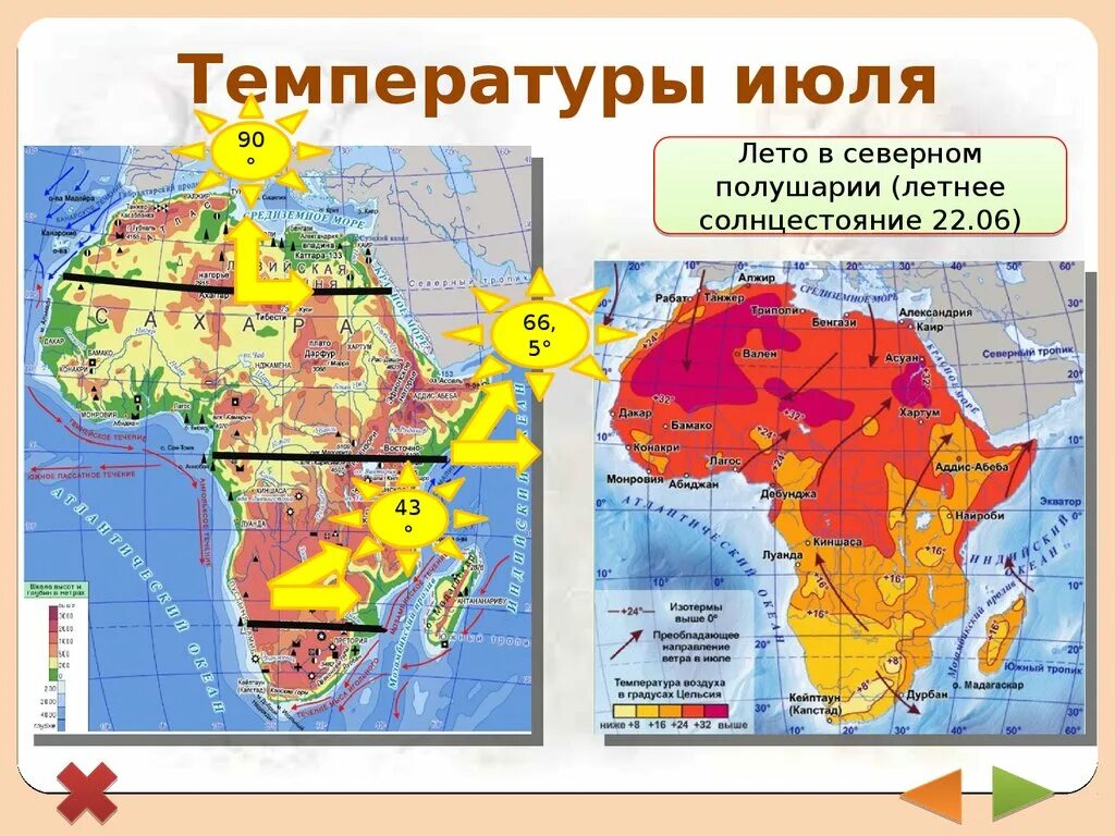 Температура в Африке. Карта температур Африки. Климатическая карта Африки 7 класс. Температура в Африке в июле. Абсолютные температуры максимальные африка