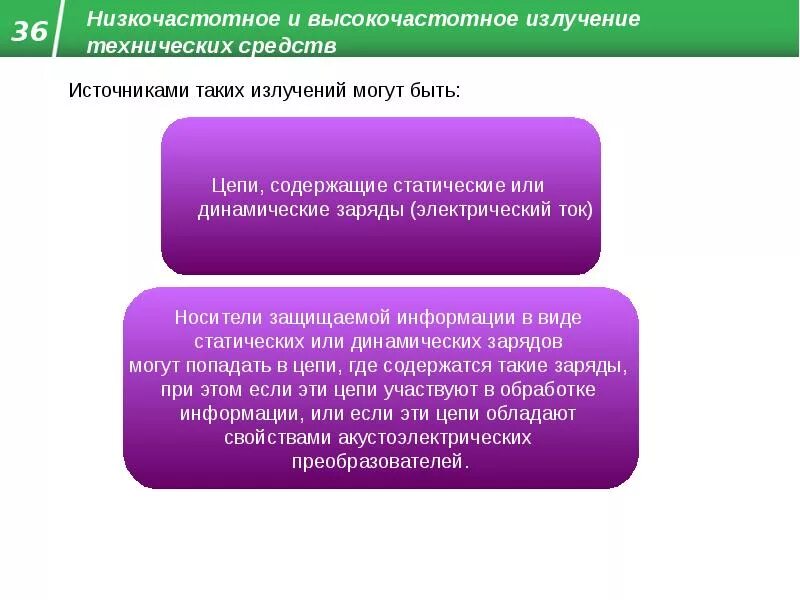 Низкочастотное излучение свойства. Источники низкочастотных излучений. Источники высокочастотных излучений. Низкочастотное излучение. Характеристика низкочастотного излучения.