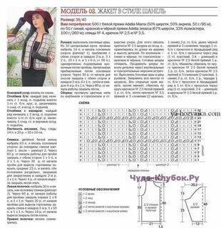 Вяжем жакет в стиле шанель спицами с описанием и схемами
