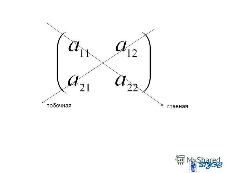 А главная б побочная