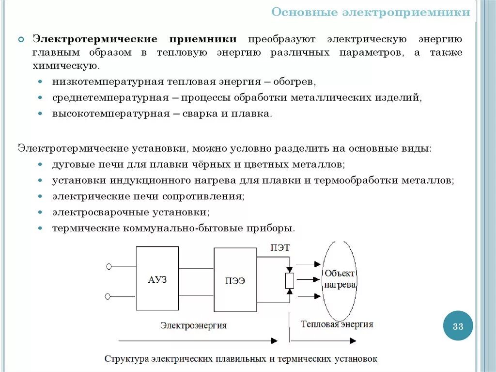 Преобразование времени в энергию