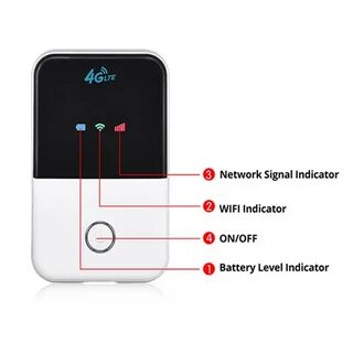 Индикатор wifi