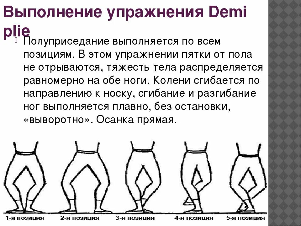 Плотный позиция. Деми плие по 5 позиции. Деми плие в классическом танце. Методика выполнения деми плие. Деми плие по 2 позиции.