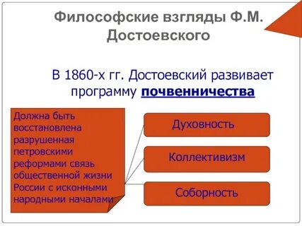 Реформа связи