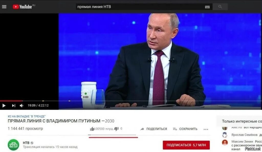 Youtube популярная политика. Прямая линия с Путиным. Прямая линия Владимира Путина. Прямая линия дизлайки.