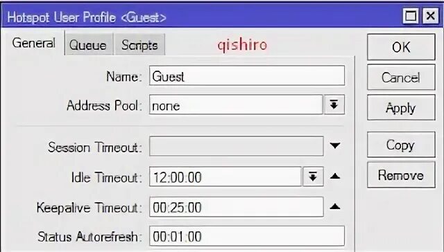 Shared user