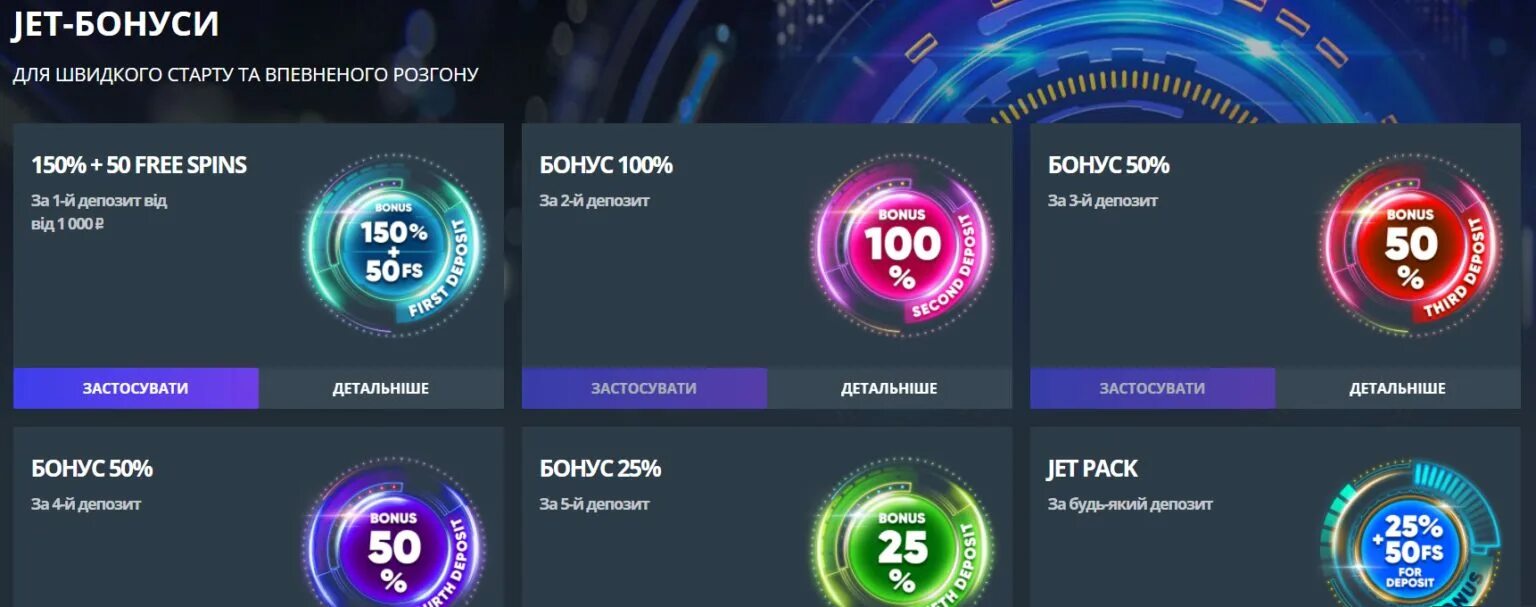 Jet casino на деньги. Jet казино. Джет казино казино. Jet бонус.