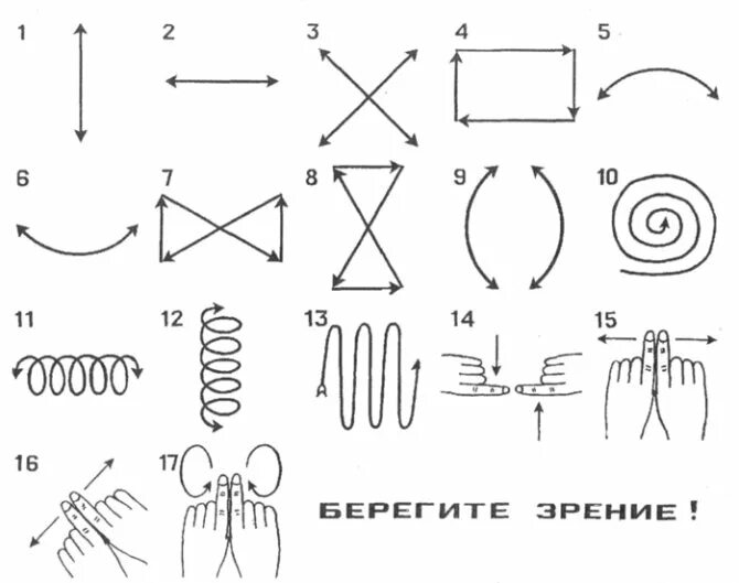 Как улучшить зрение подростку