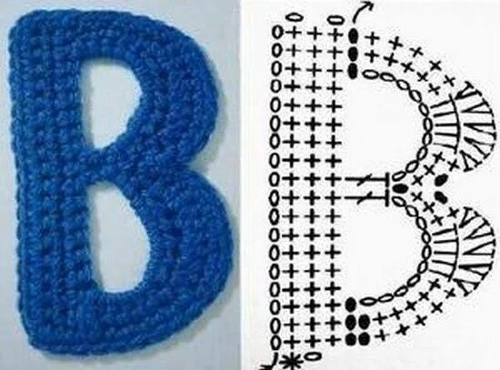 Буква е крючком. Вязаные буквы. буквы для вязания крючком. связать букву с. буквы крючком схемы.