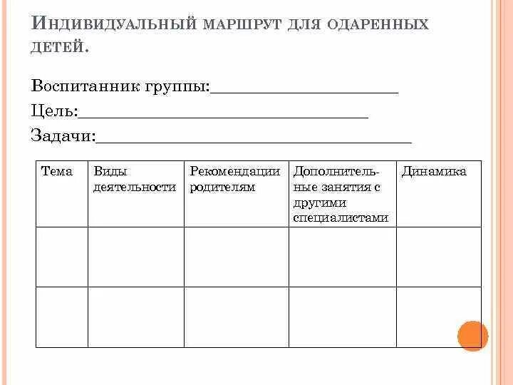 Образцы образовательных маршрутов. Индивидуальный маршрут ребенка. Индивидуальный маршрут одаренного ребенка. Составление индивидуального образовательного маршрута. Разработка индивидуального маршрута.