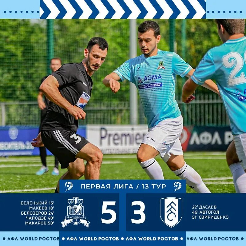 ростов ворлд