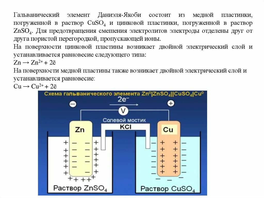 Гальванический элемент Даниэля-Якоби принцип. Медно-цинковый гальванический элемент Якоби. Устройство и принцип работы гальванического элемента Даниэля-Якоби. Медно-цинковый гальванический элемент Якоби-Даниэля. Уравнение реакции гальванического элемента