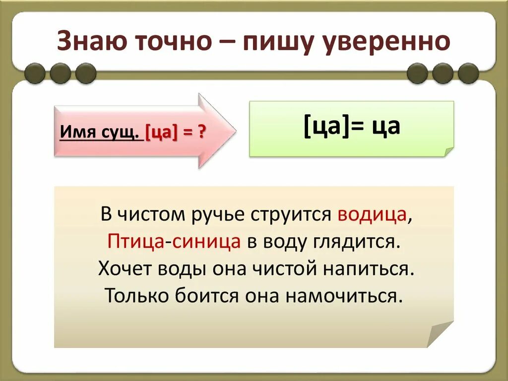 Правописание тся и ться в глаголах. Глагол тся и ться в глаголах. Таблица правописание тся и ться в глаголах. Алгоритм написания тся и ться в глаголах.