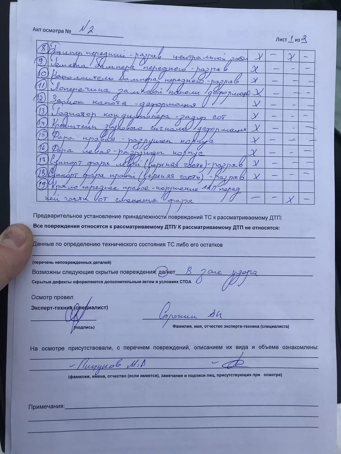 Акт осмотра повреждений. Акт о повреждении автомобиля. Протокол обследования. Акт осмотра автомобиля после ДТП.