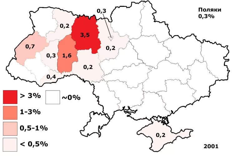 Сколько поляков на украине