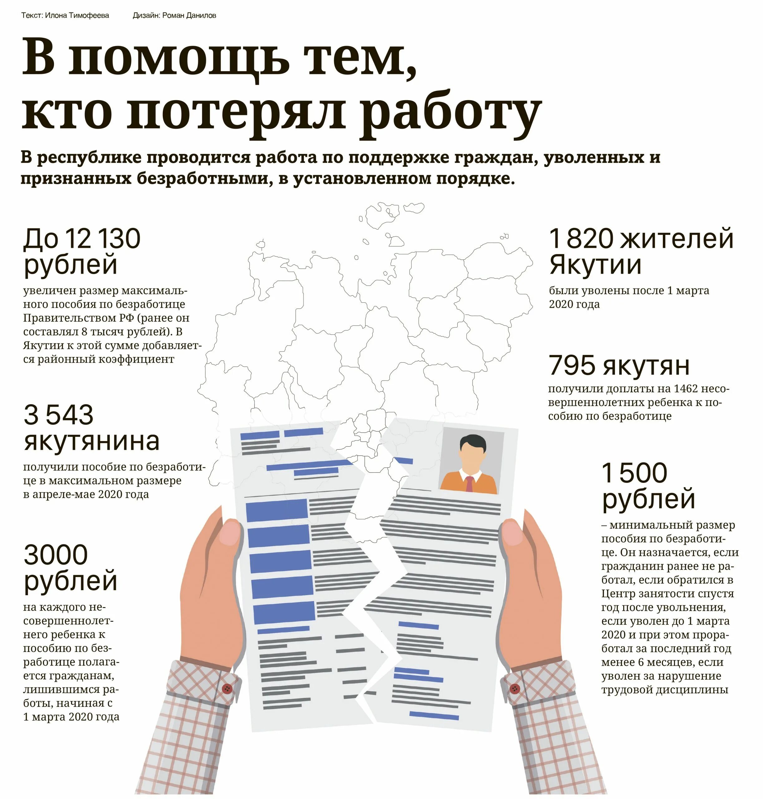 Сколько назначили пособие по безработице. Пособие по безработице в 2021. Выплаты по безработице в 2021. Пособие по безработице выплачивается. Пособия по безработице 2020 Россия.