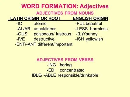 Form adjectives fury