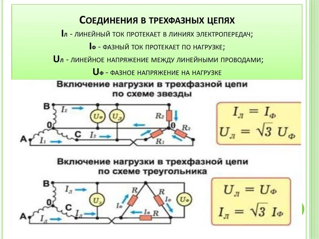 Полная мощность звезда. Фазный провод в схеме трехфазной цепи. Мощность трехфазной цепи схема. Соединение треугольником в трехфазной цепи. Трехфазная цепь линейные и фазные напряжения Электротехника.