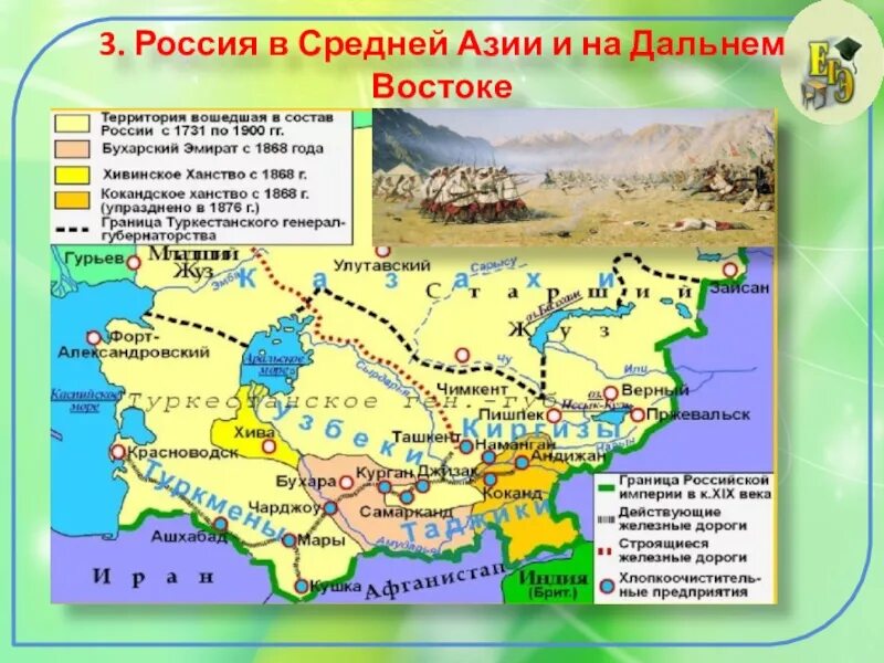 Каково присоединение средней азии к россии. Карта средней Азии при Александре 3. Политика России в средней Азии в 19 веке.