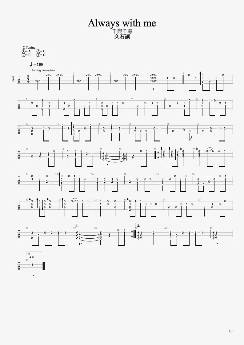 Tab tab gun. Green Day табы. Табулатура для Greenday. Табулатура для укулеле. Табулатура андертейл укулеле.