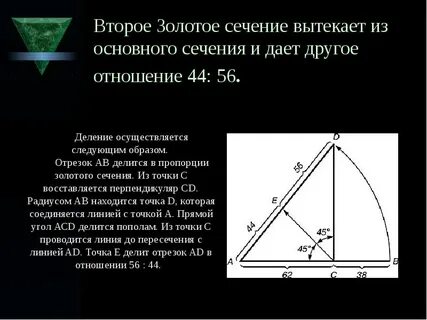 Второе золотое