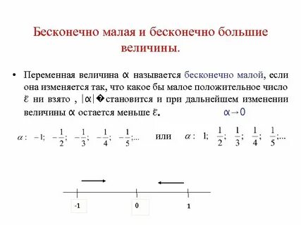 Бесконечно малое изменение