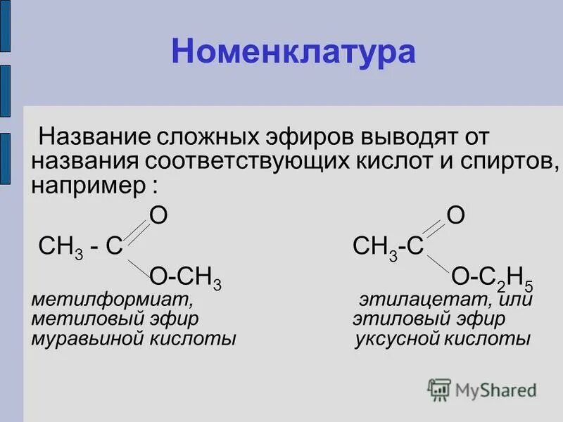 Гидролиз метилформиата