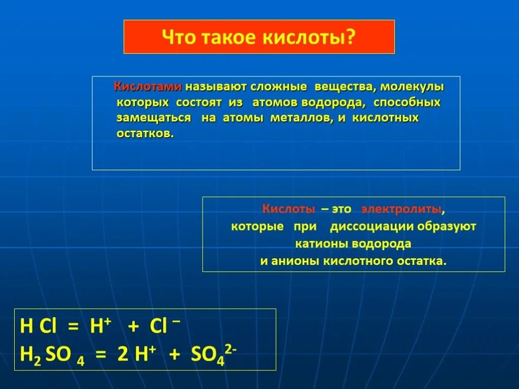 Кислота. Кислоты это кратко. Кислотами называют сложные вещества. Кислота это 3 класс