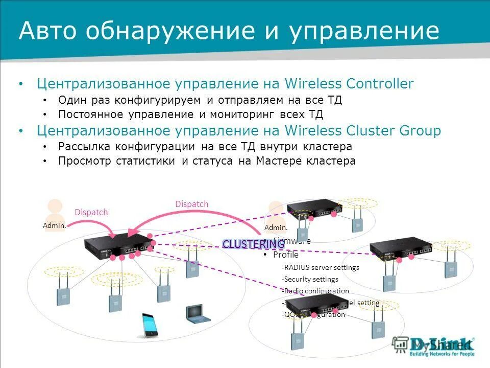 централизованное управление характерно для