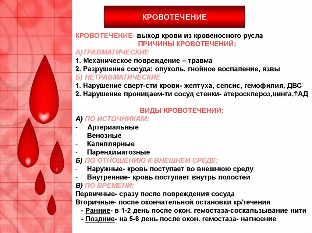 Сколько течет кровь. Кровотечение кровавой крови. Воспалительный процесс в крови. Менструальная кровопотеря.