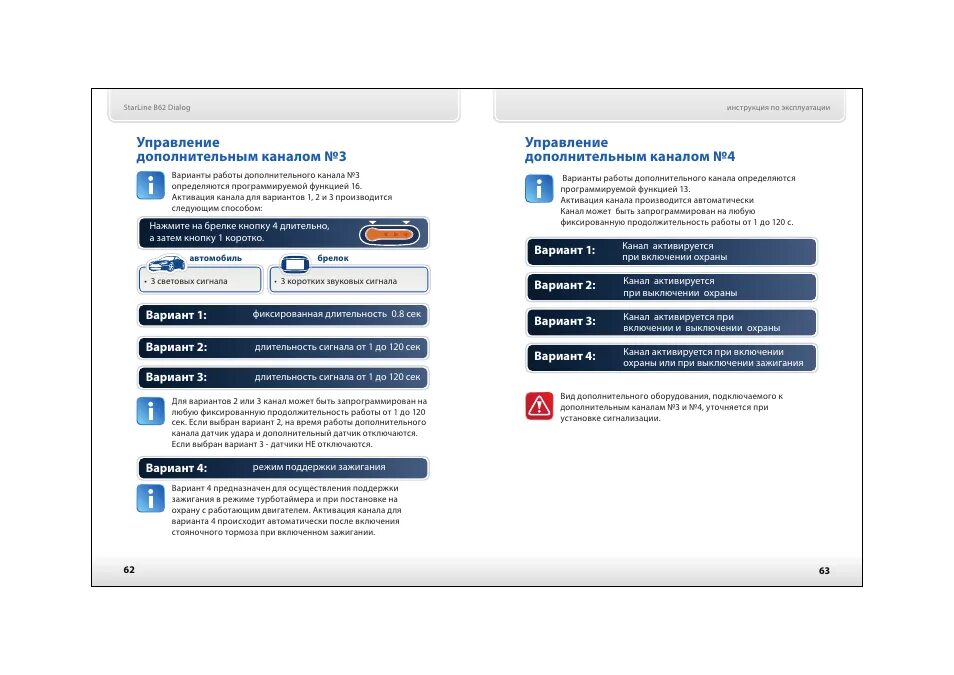 Каналы управления 4 канала. Управление дополнительными каналами старлайн а63. Управление доп каналом 1 старлайн а93. Старлайн а93 допканал 2. STARLINE b62 dialog.