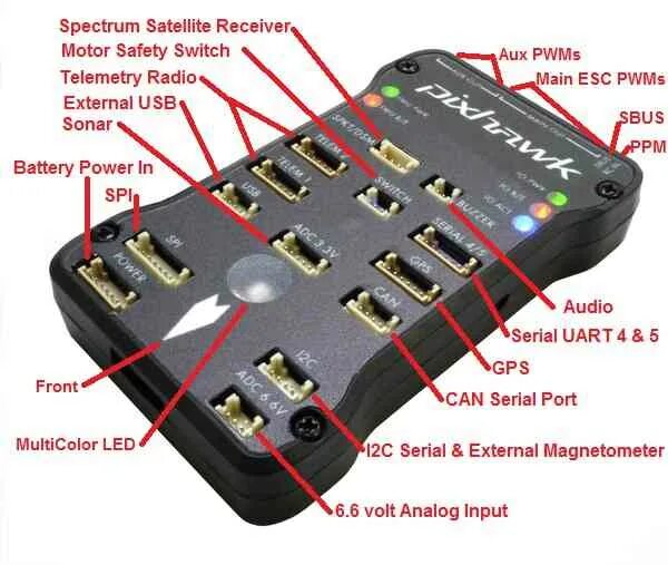 Pixhawk 6c. Pixhawk gps pinout. pixhawk 4 схема. fpv на pixhawk 2.4.8. pixhawk 6c схема.